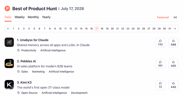 Product Hunt daily leaderboard for 17 July 2026 with Pebbles Ai at number 2