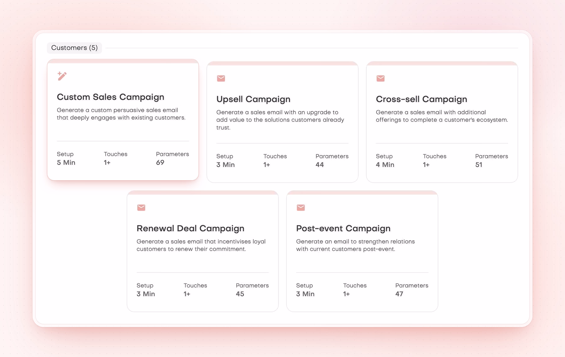 Customers campaign content templates including Upsell Campaign, Cross-sell Campaign and Renewal Deal Campaign.
