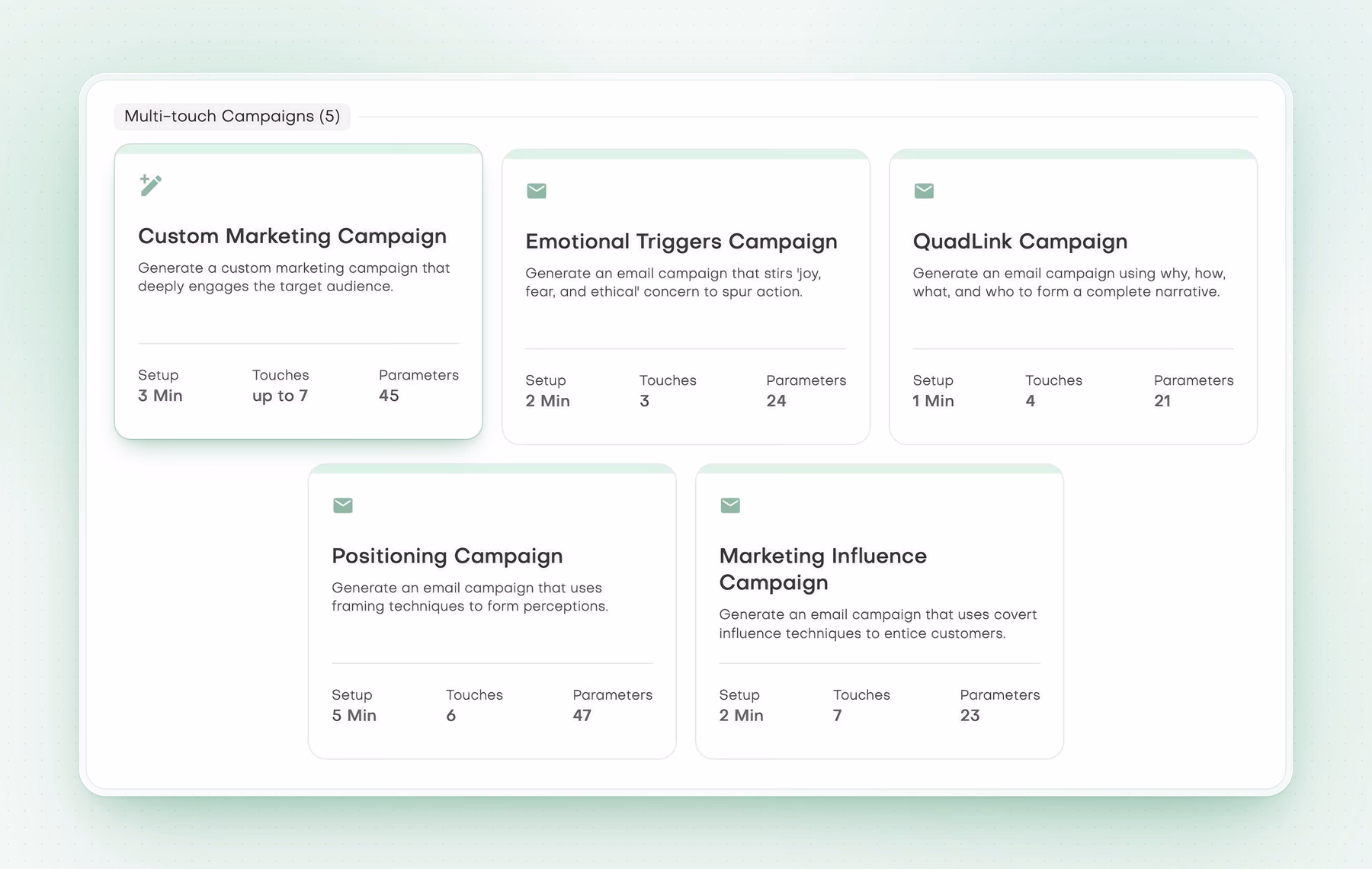 Multi-touch campaign content templates including Custom Marketing Campaign and Positioning Campaign.